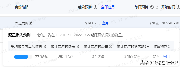 如何精細化優化亞馬遜廣告，從小細節收獲高效益？實用技巧