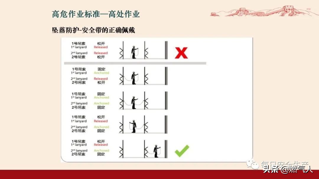 紧急通报：多家企业遭重罚！三级安全教育培训造假成本极高