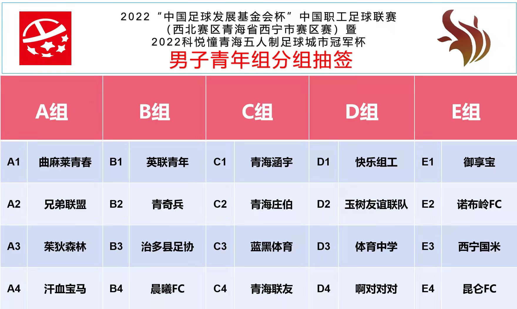 2022年青海老百姓身边的这场足球体育赛事 值得大家关注