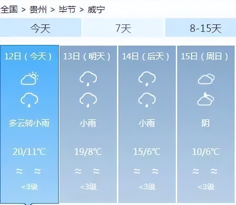 暴雨+冷空气！贵州最高气温降8℃