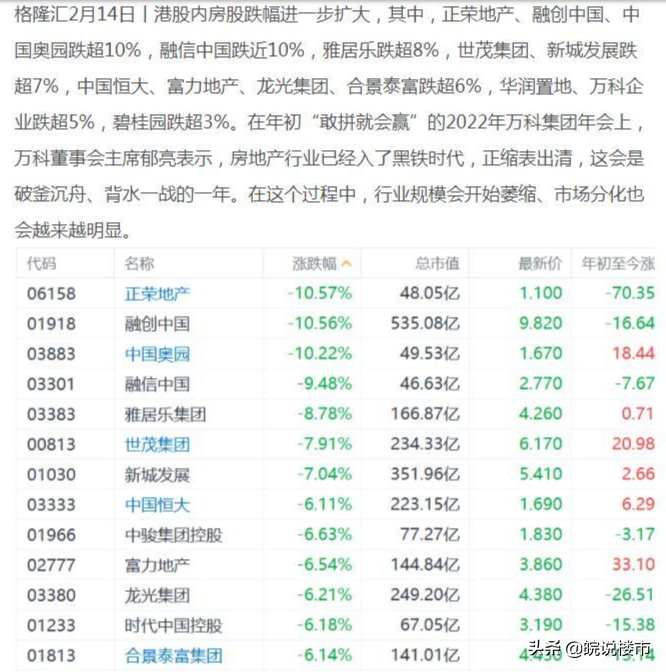 合肥二手房回暖，中介单日成交177套，楼市“小阳春”已在路上