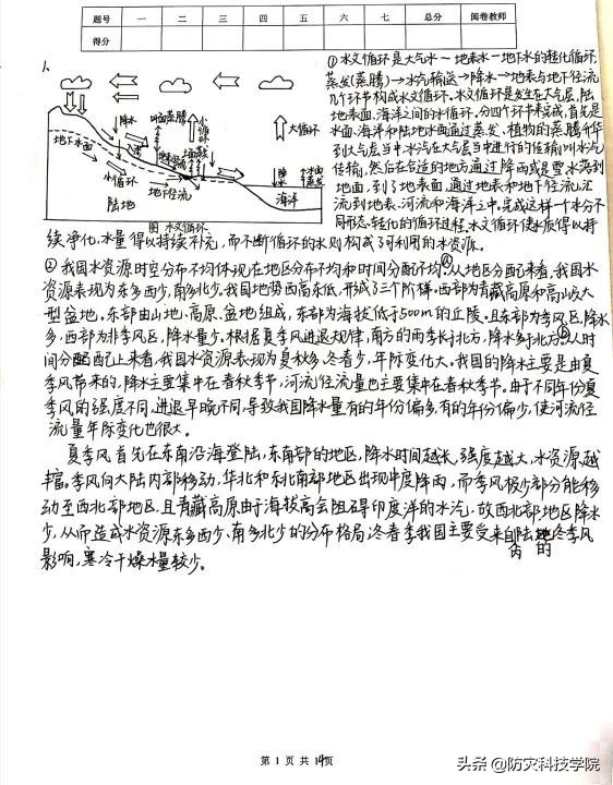三好学生系列 | 心中有方向，脚下能坚持——马硕