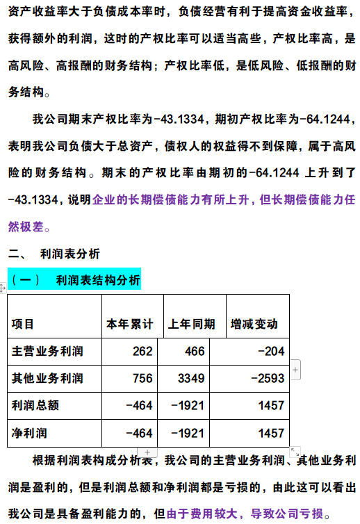 2022年企业财务报表分析及各项指标分析（完整版），收藏价值极高