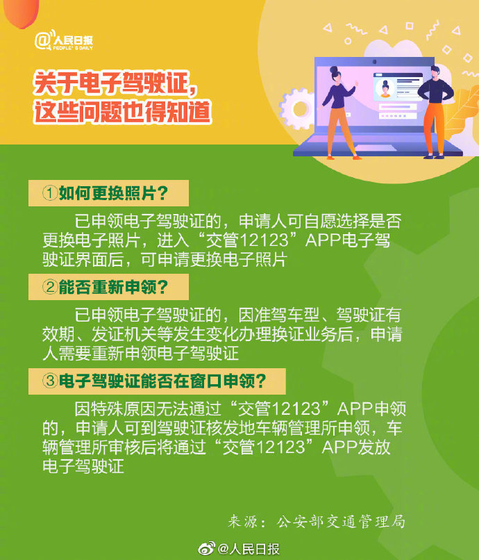 電子駕駛證12月10日起全國推行，手把手教你如何申領！