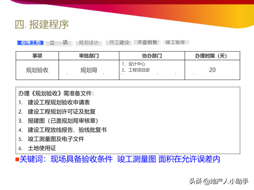 房地产开发报建流程与技巧