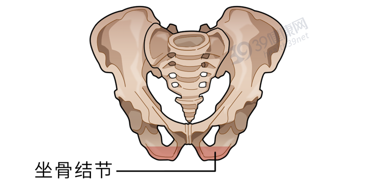 久坐对人体有什么危害？可能会得3种病，经常坐着的人看看吧
