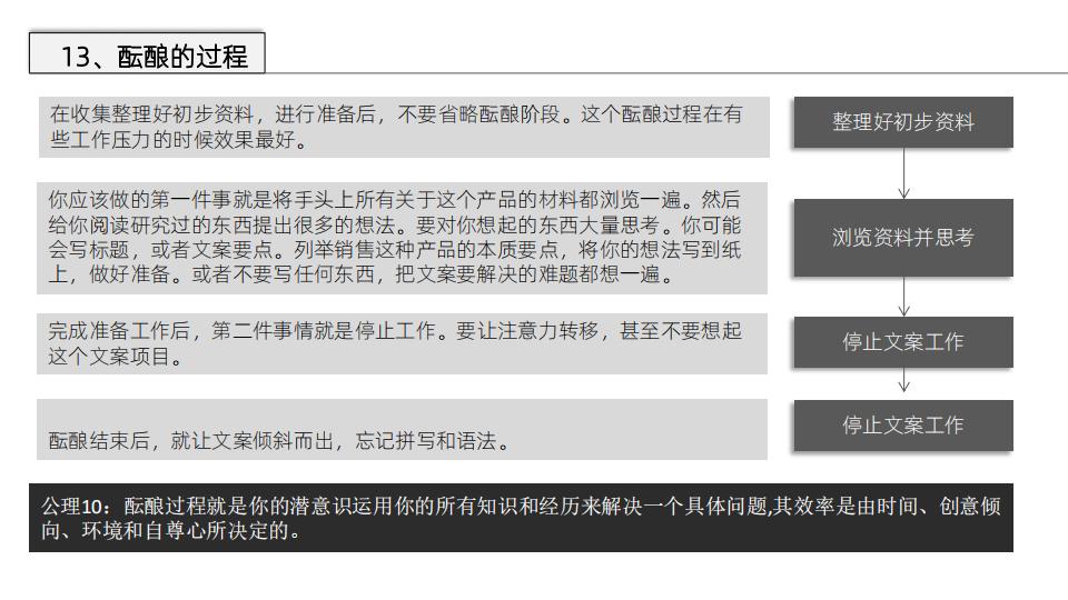 美国顶级文案撰稿人著作《文案训练手册》读书笔记，52页完整版