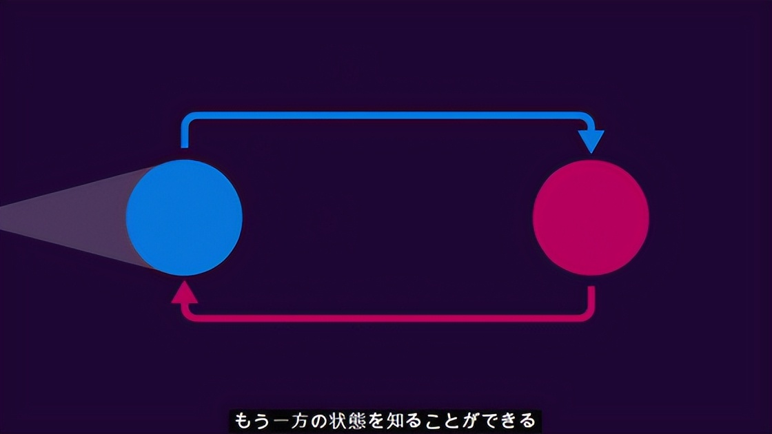 人类技术的极限——量子计算机