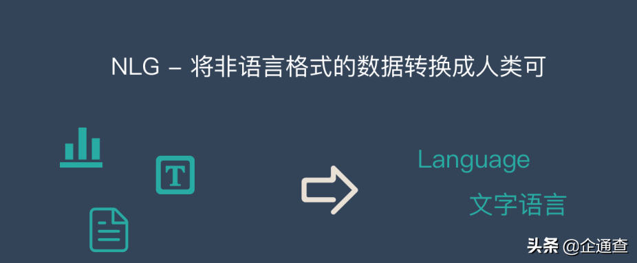 NLP的两个核心任务——NLU+NLG