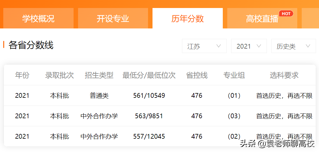 南京财经大学与南京审计大学，南京的两所热门财经高校，怎么选？