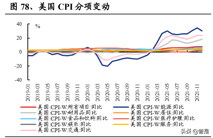 家电行业之海尔智家研究报告