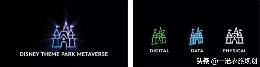 元宇宙开启主题乐园新模式：定制个性化体验，为故事创造角色，