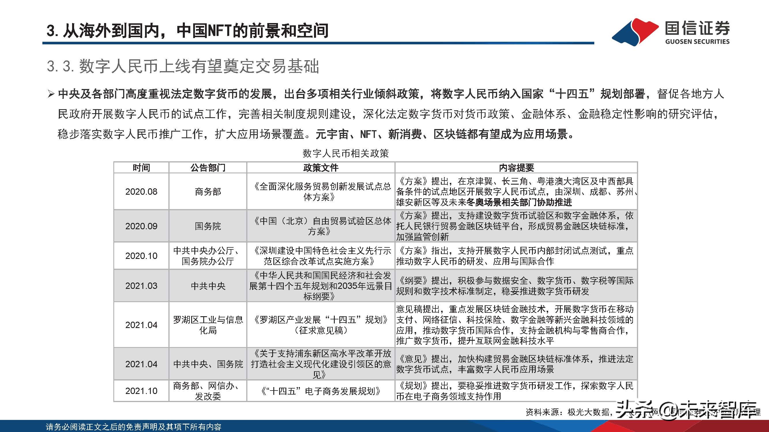 元宇宙专题报告：政策、路径探讨，NFT在中国向何处去？