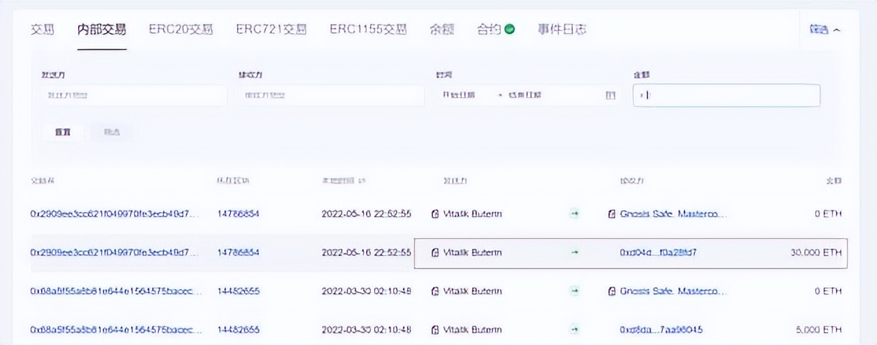 以太坊创始人V神，大量抛售3万ETH币。快跑