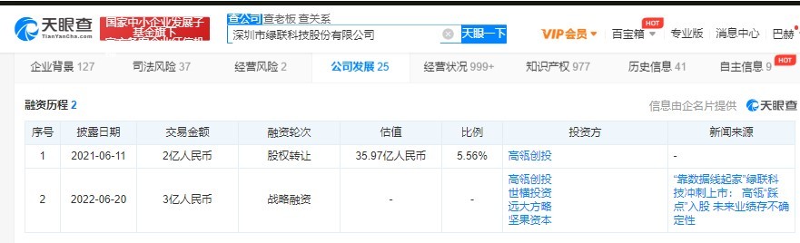 卖数据线年入34亿，从贴牌工厂杀到IPO，绿联隐忧浮现