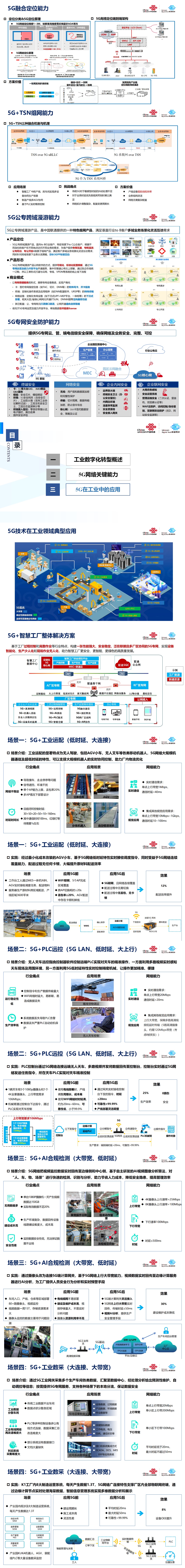 5G确定性网络助力工业数字化转型