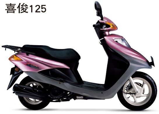 現(xiàn)在踏板摩托車，125和150有什么區(qū)別？哪種好？