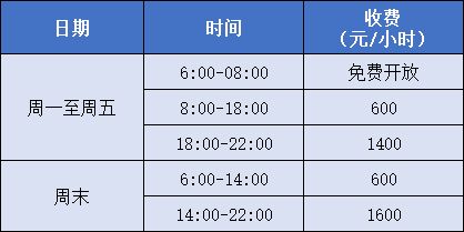 上海10月份足球比赛在哪里(宝山4处！上海这些足球场，你都去过吗？)