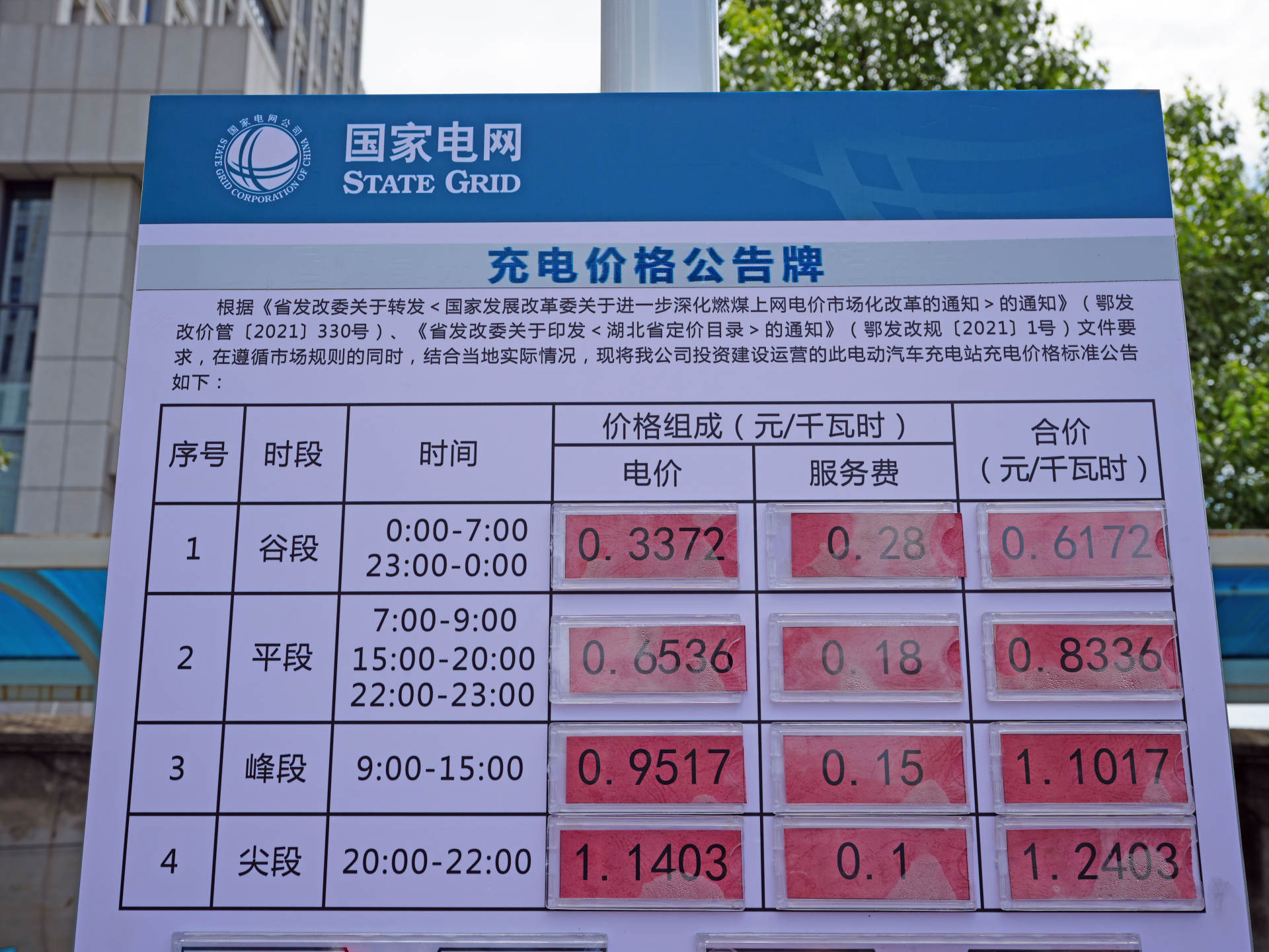 什么样的便携式电动汽车充电枪，才能真正满足使用需求呢