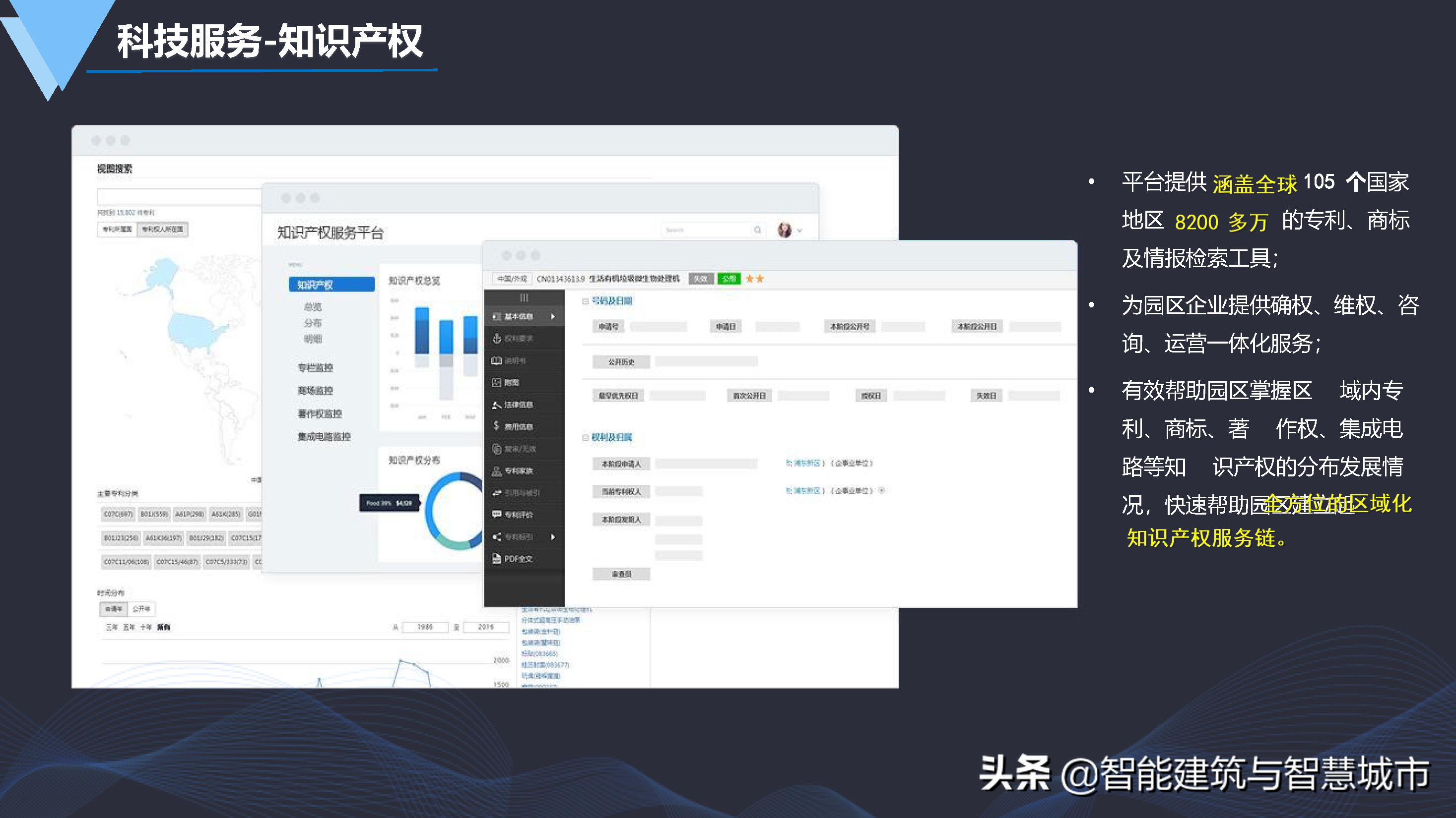 数字化智慧园区建设方案-统一标准、安全可控、便捷高效
