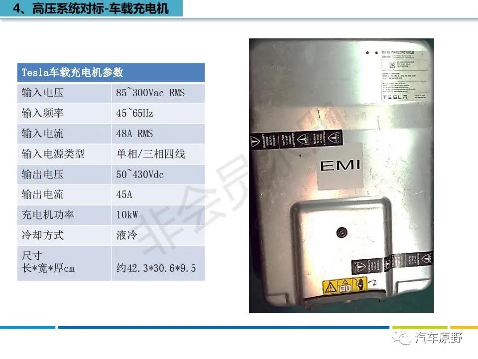 特斯拉Model S 拆解分析
