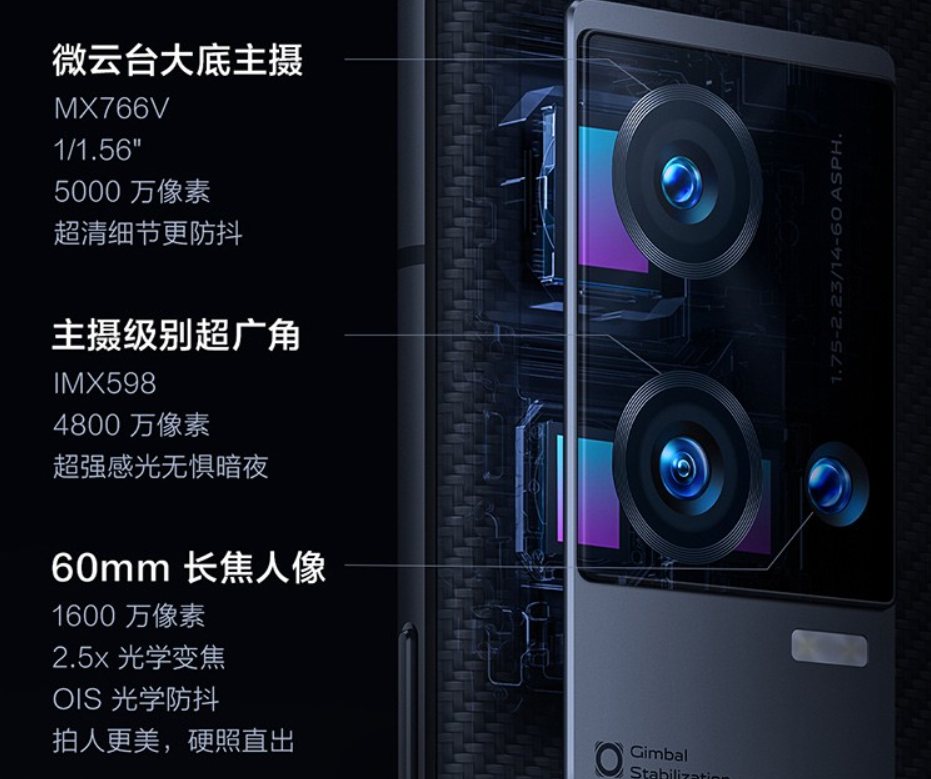 15款机型竞争2021十佳摄影手机，华为仅2款，你的手机入围了吗？