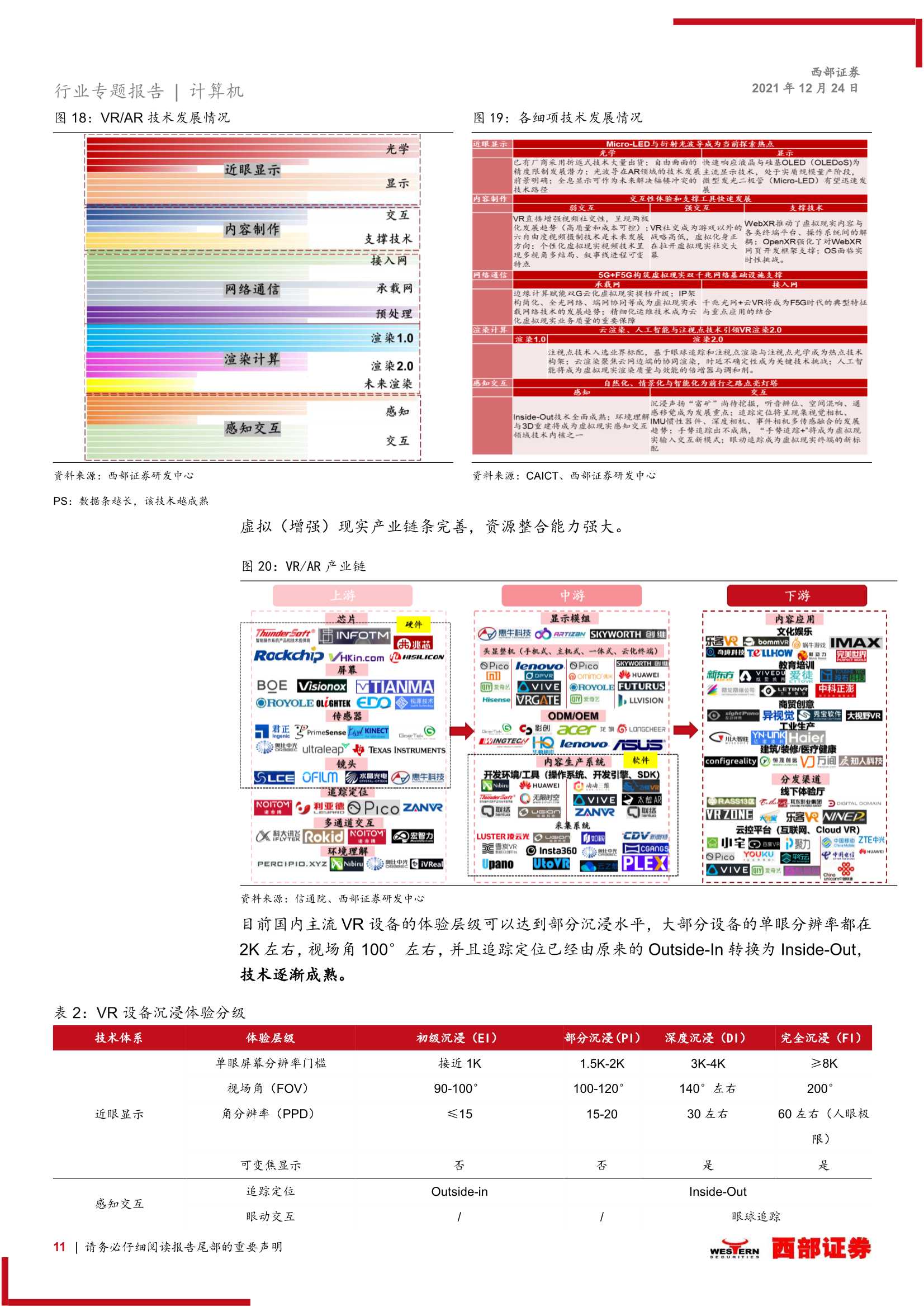 元宇宙专题报告：由近及远看元宇宙产业链投资机会