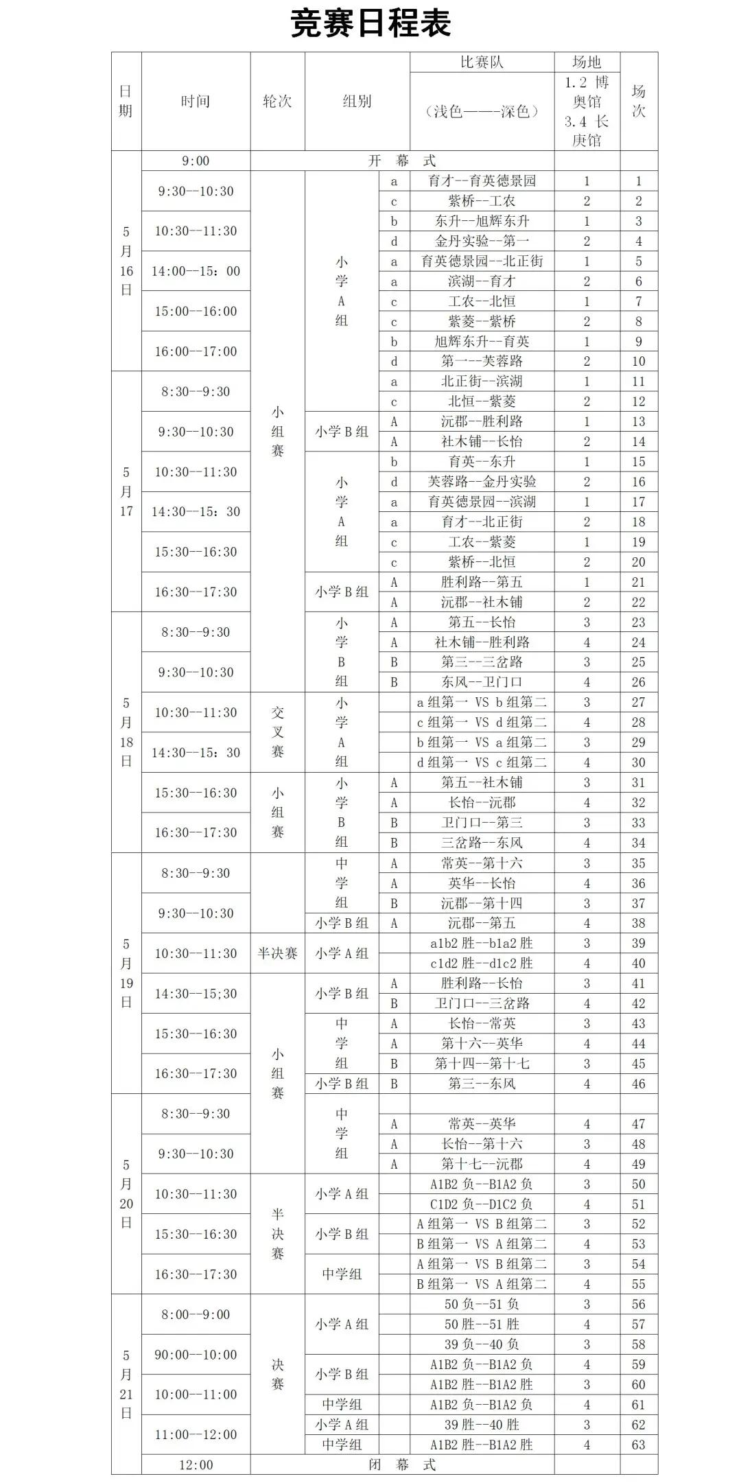 附近哪里中小学可以约篮球比赛(2022年武陵区中小学生篮球联赛开幕)