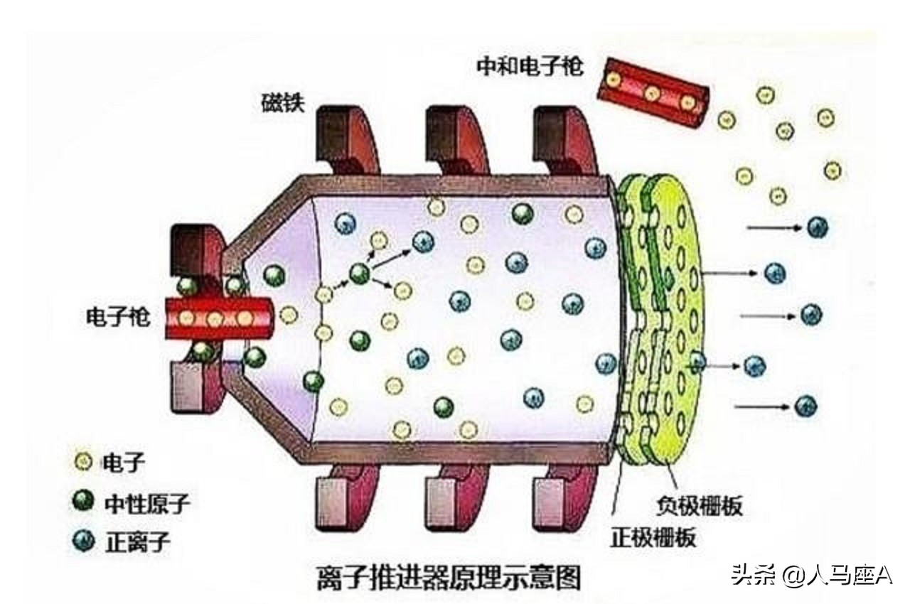�ҹ���ǿ�����������࣬����4.6N�ٲ���һƿˮ��Ϊ��������������