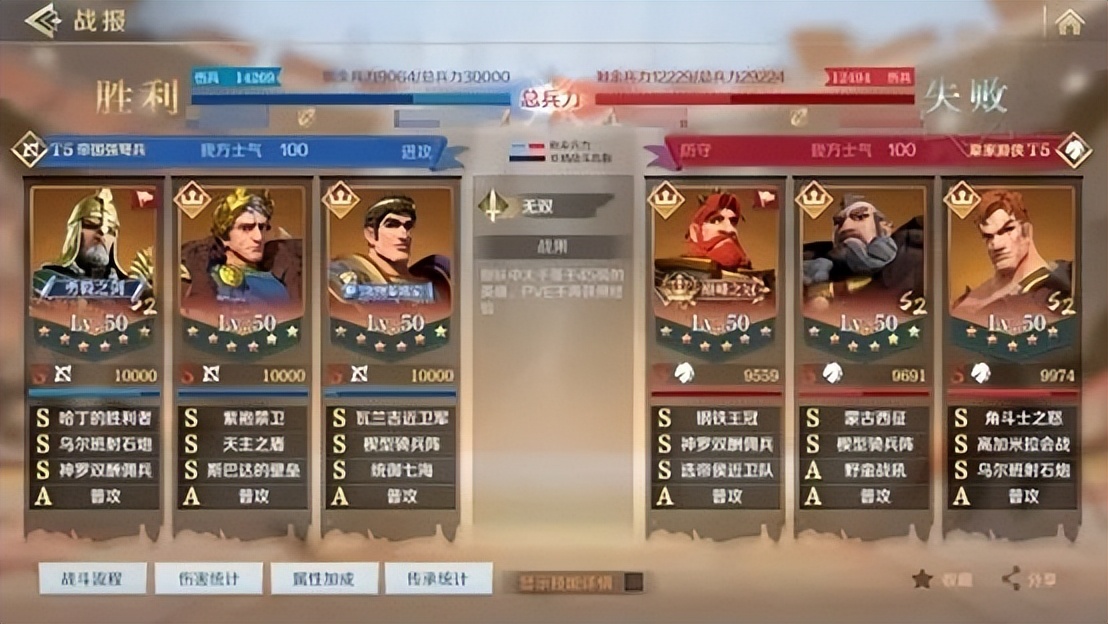 阵容推荐 | 肉出天际，秒出强大——S2进阶版本肉突队来也