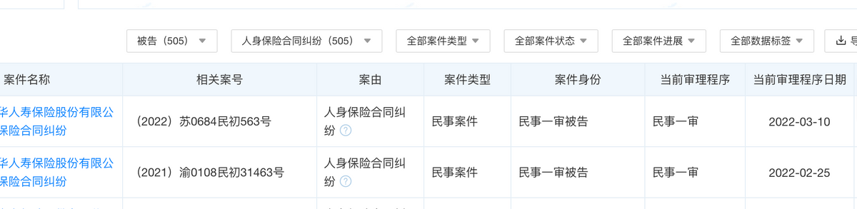 新华保险怎么了？银保监会点名、理赔纠纷投诉第一