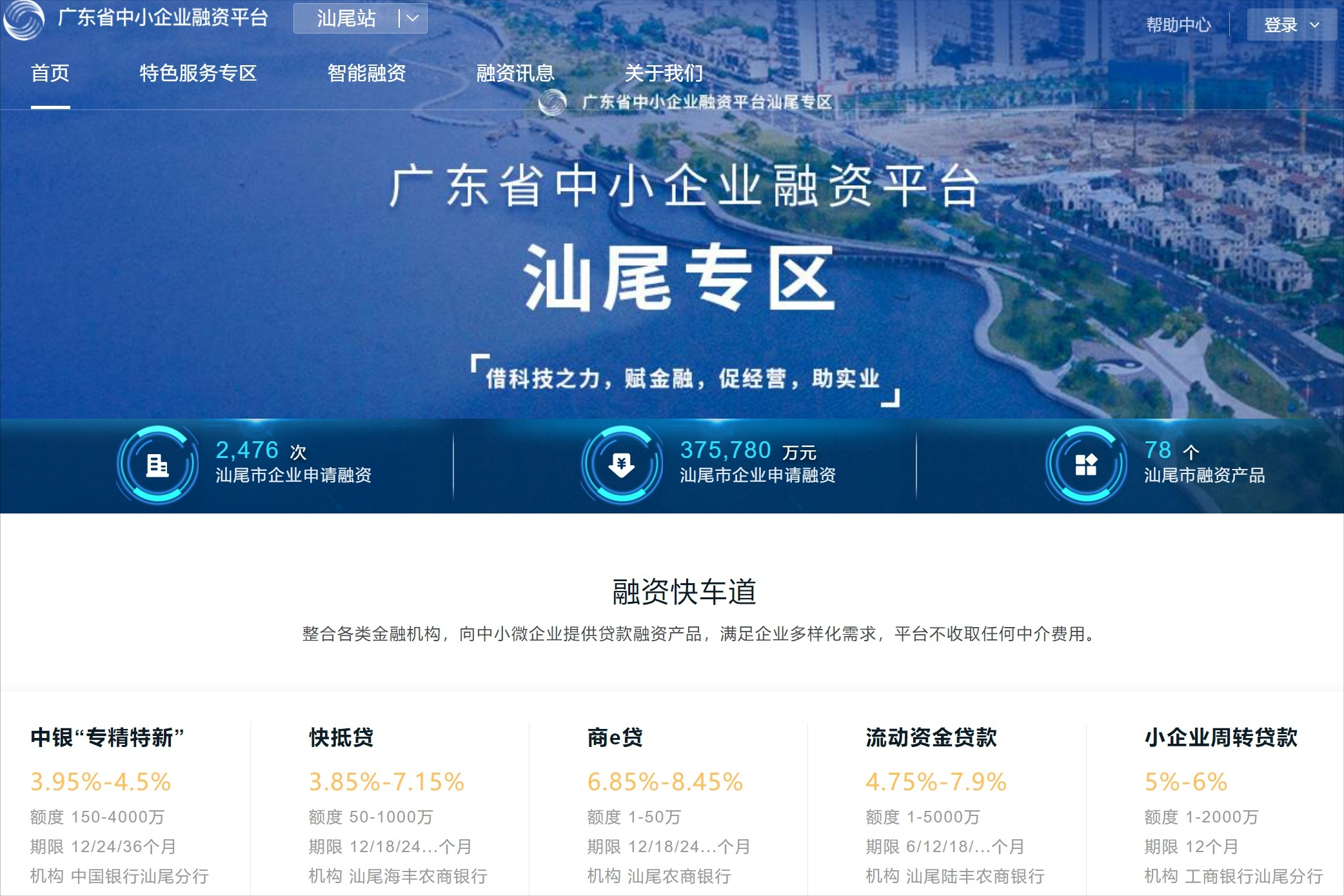 中小融汕尾专区：企业获得贷款后的5大雷区