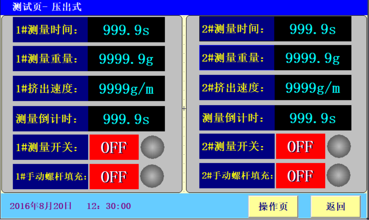 基于矩形PLC的色母機控制系統解決方案