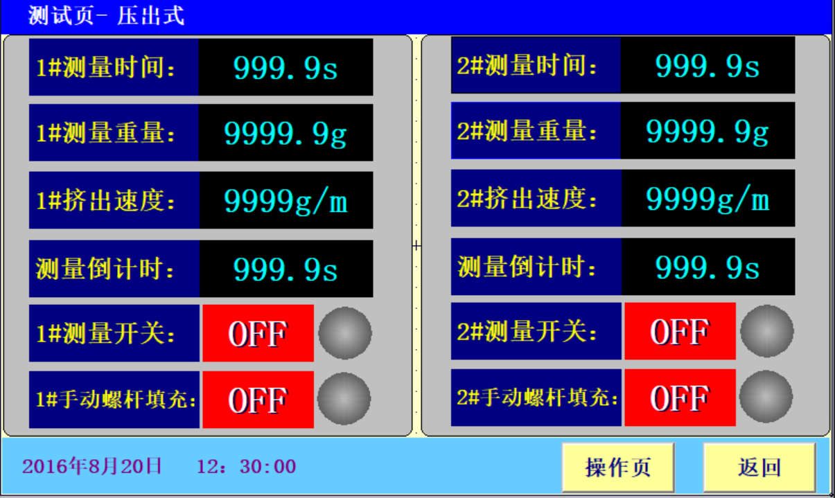 基于矩形PLC的色母机控制系统解决方案