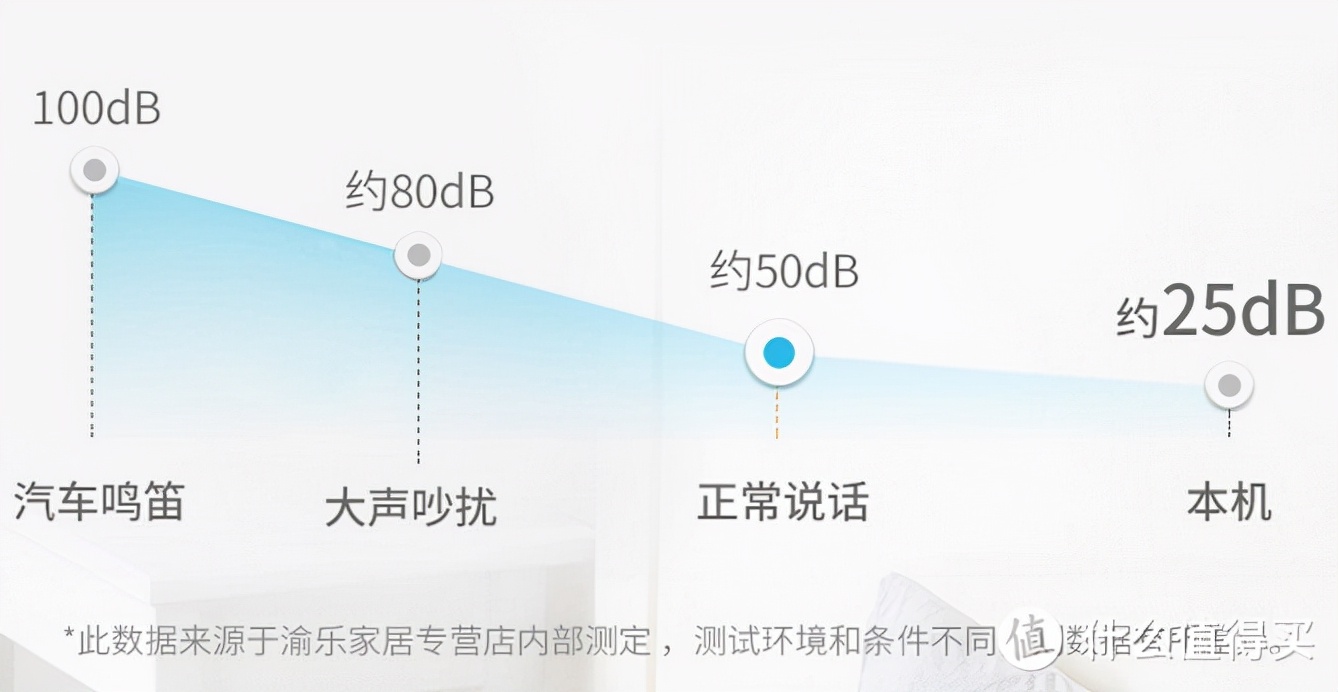 中年老漢碎碎念：家用增壓水泵選擇指南