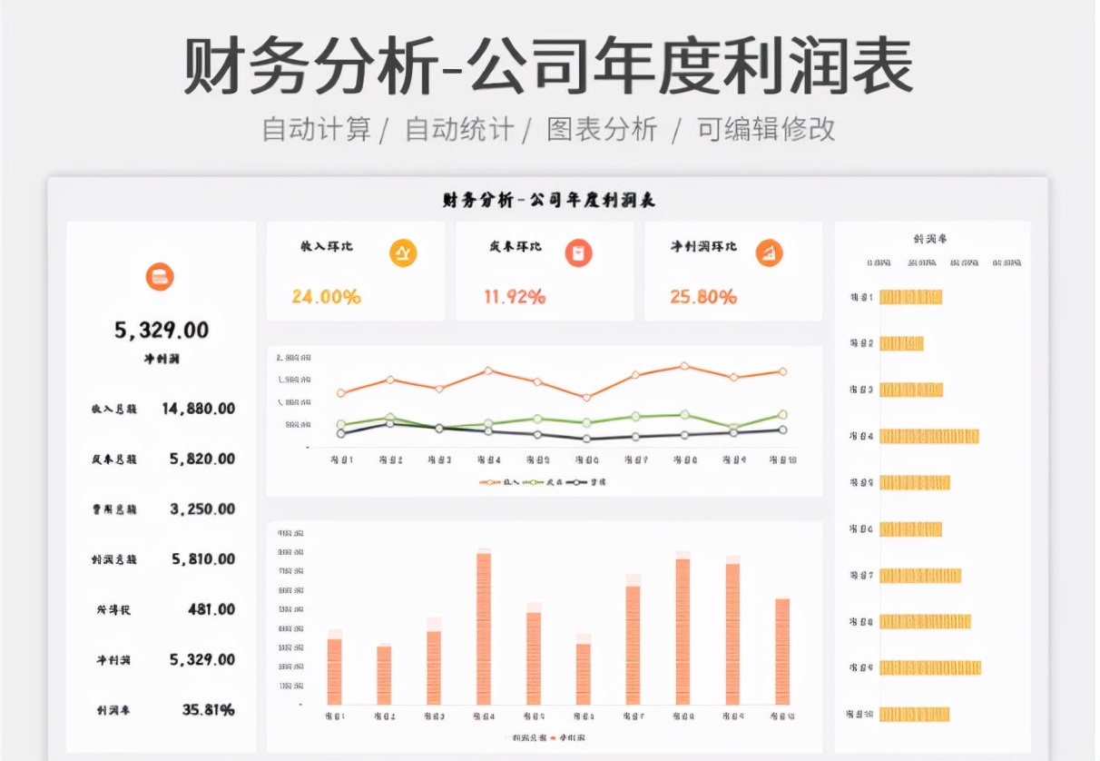 终于拿到了这套Excel财务报表模板，再也不加班，建议人手一份