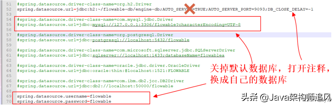 SpringBoot+flowable完美结合，快速实现工作流