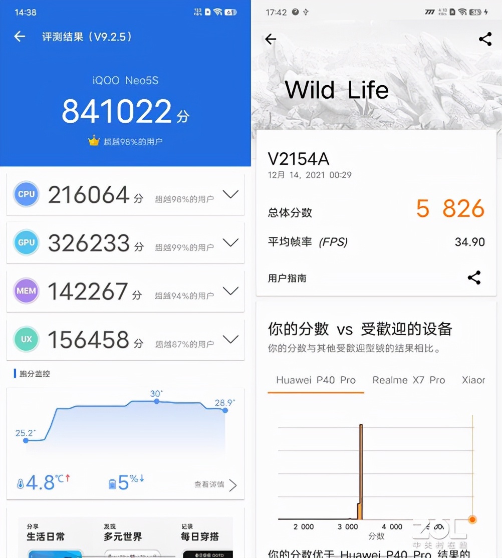 手机测量室内温度的高性价比方法推荐