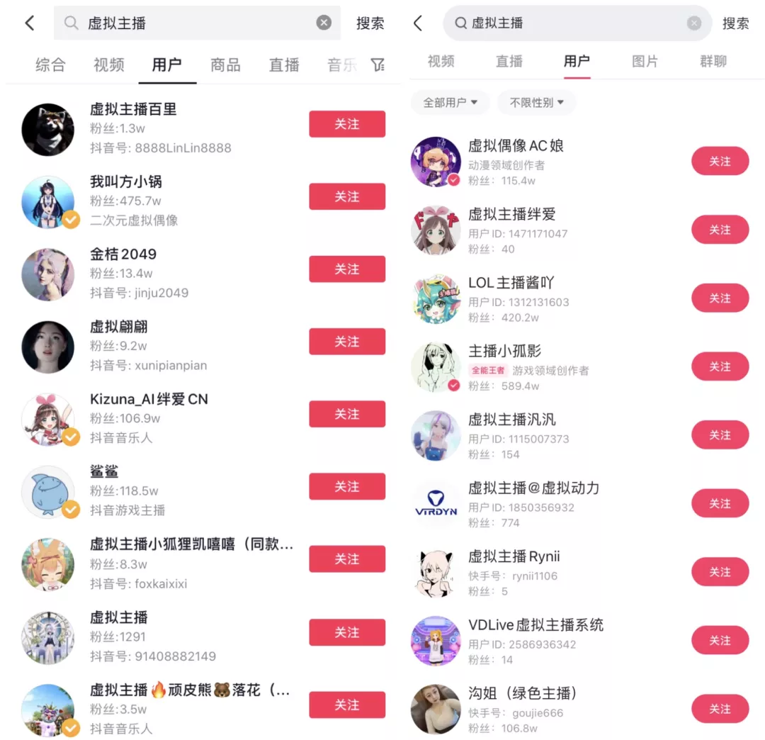 行业收入中位数5-10万,现在是做虚拟主播的好时机吗?