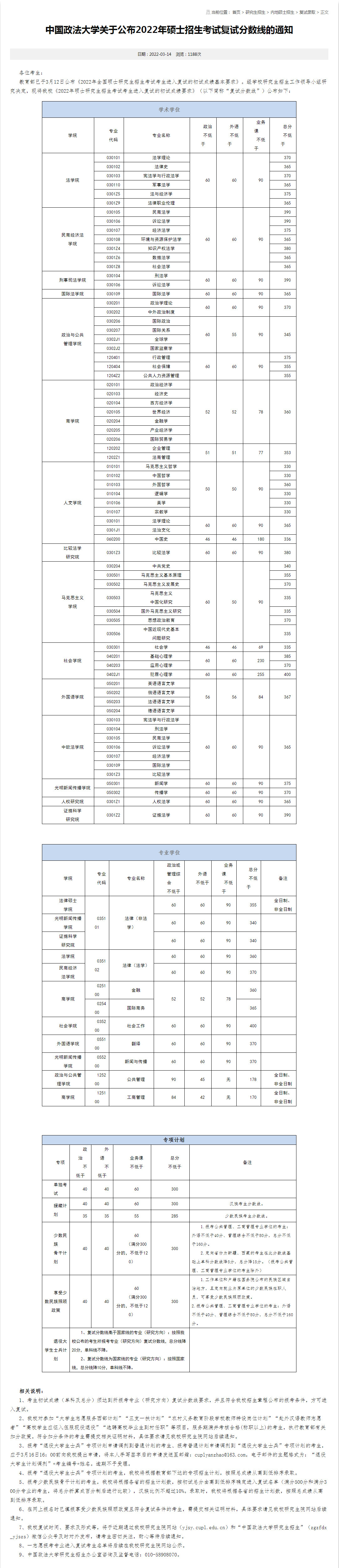 新祥旭考研：中国政法大学22年各专业的考研复试分数线「完整版」