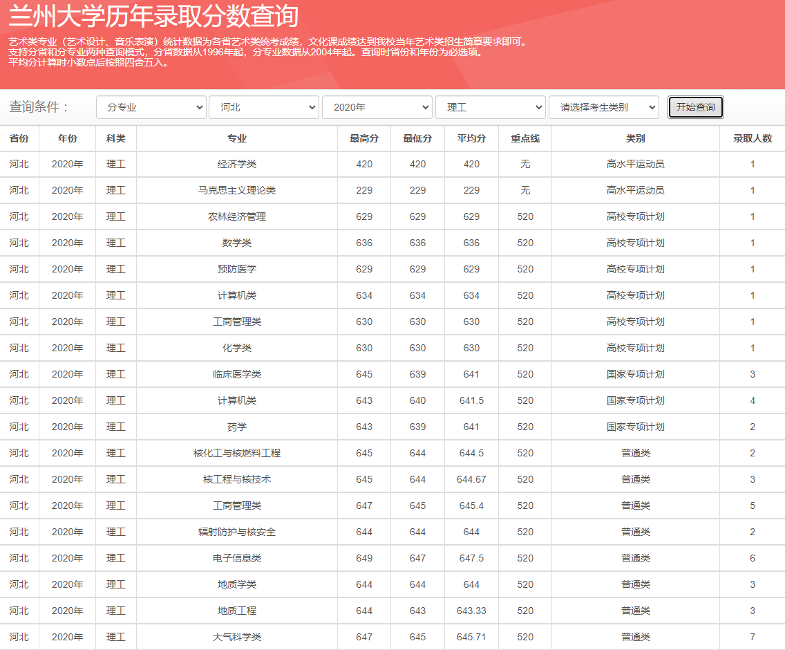 东北、西北985大学将何去何从？逃跑主义还是持久战？