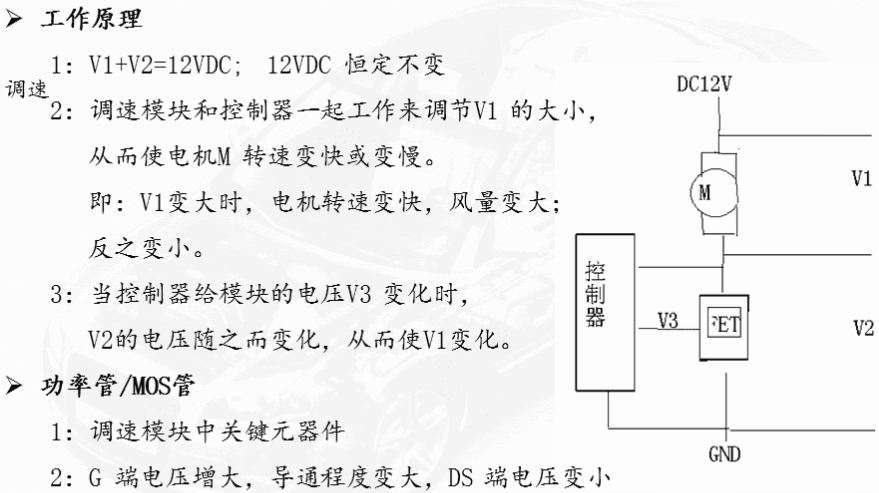 50-书呆修车9 -汽车空调风机调速模块故障检修