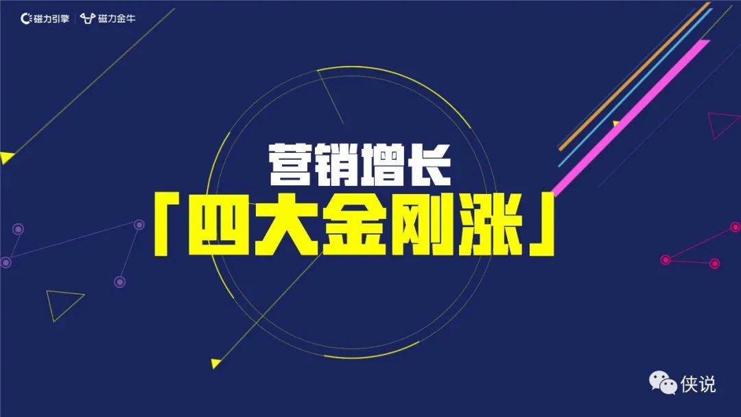 快手新市井商业内循环营销通案