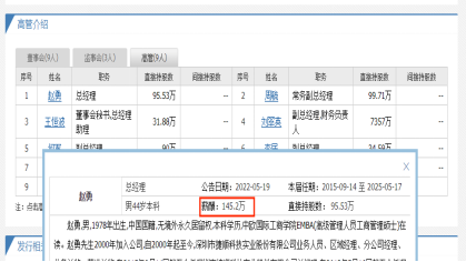 捷顺科技总经理赵勇专科？本科？硕士？年薪145.2万曾套现约423万