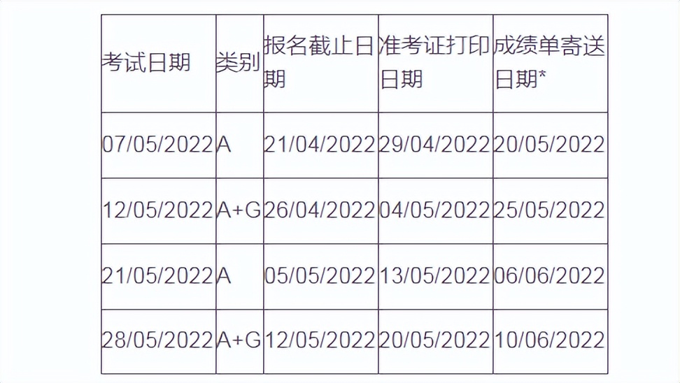 雅思每年几月份考试时间（雅思考试5月6月时间安排表）