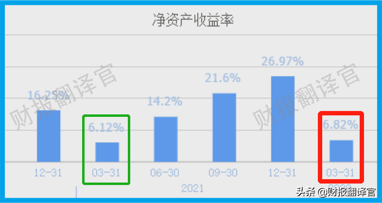 军用芯片全国最大供应商,研发出数字货币安全芯片,获银联安全认证