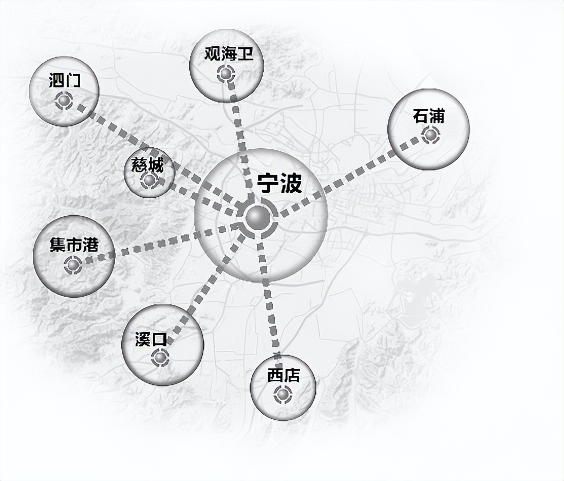 高层定调！中国县城迎来大基建？扭转颓势！中国经济迎来新发展？