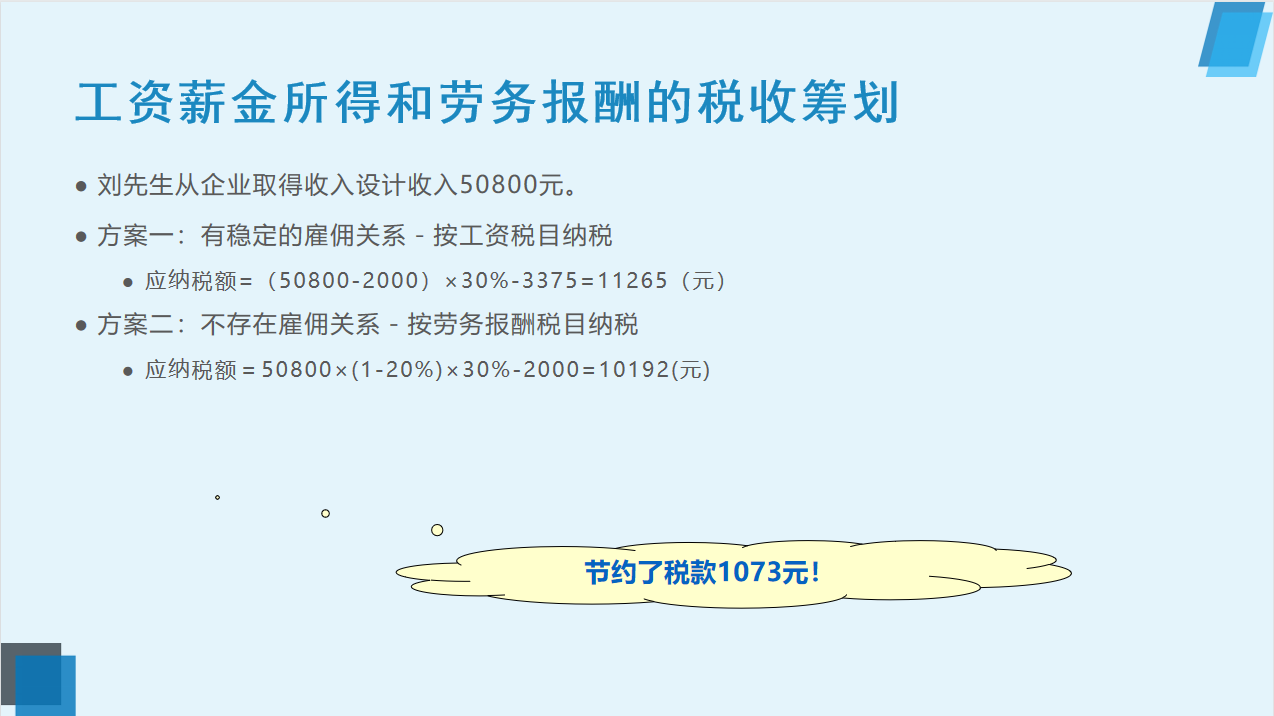 2022年最新个人所得税案例详解，含6个方面筹划案例，可直接打印