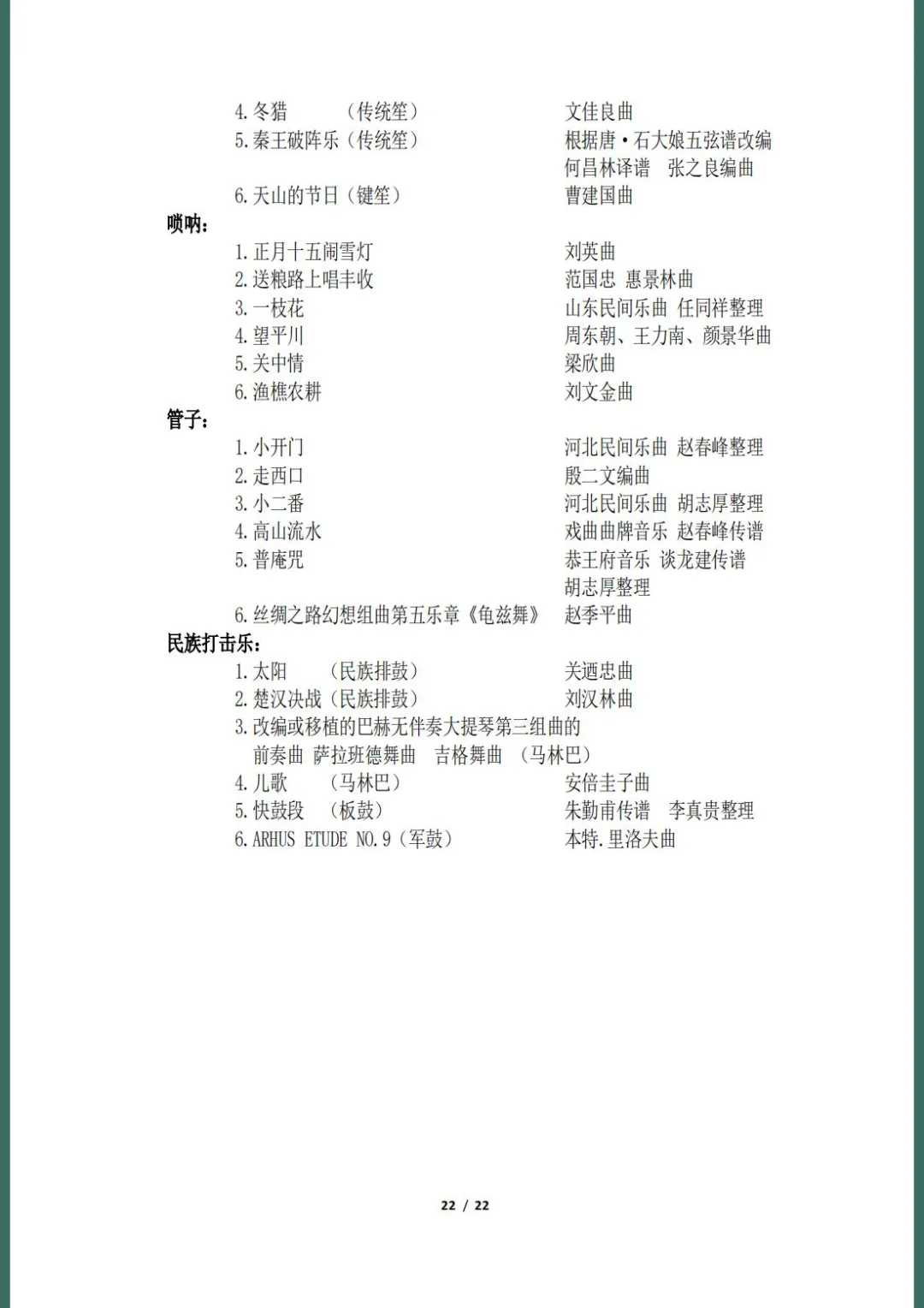 天津音乐学院2022本科招生简章！校考专业与各省统考子科类对照表