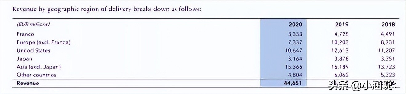 美女"名媛"被抓，背后是杀洋盘